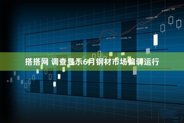 搭搭网 调查显示6月钢材市场偏弱运行